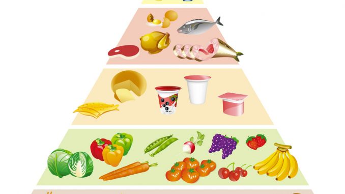 manger-sainement-3.jpg