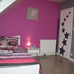 Quand pensez-vous décorer la chambre de bébé ?