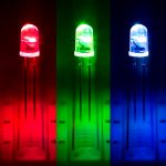 Contrat électricité Paris : Une incidence réelle sur la fourniture électrique ?