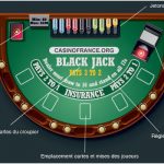 Casino en lit : jouez depuis votre canapé
